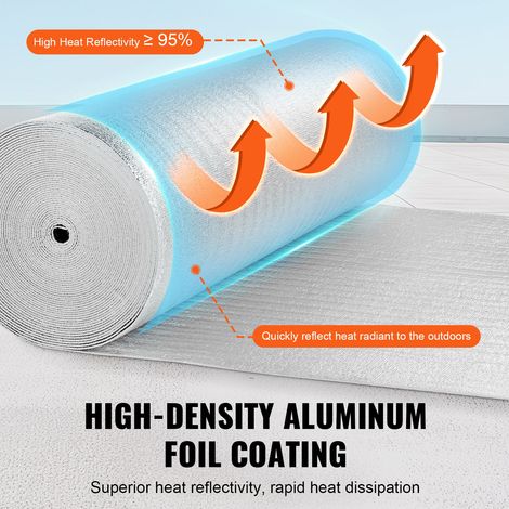 Isolant thermique double réfléchissant - 30 - 48 x 1 - 22 m (1/5)