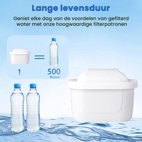 Cartucce filtranti compatibili con caraffe Brita Maxtra - 6 pezzi - Filtro acqua - Bianco (1/5)