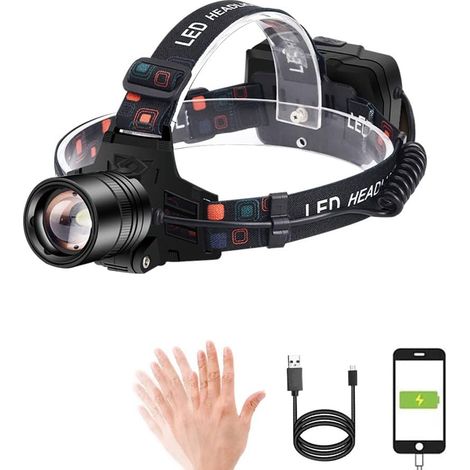 Headlamp, USB Rechargeable, Super Bright 3000 Lumen Headlamp, Motion Sensor, IPX5 Waterproof, Adjustable for Camping, Fishing, Jogging and Hiking (1/5)