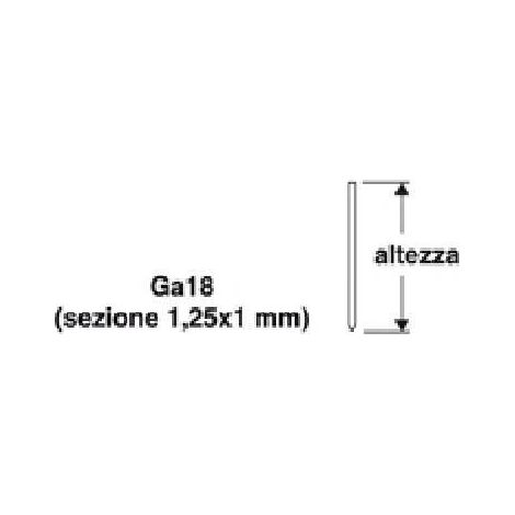 Spilli x chiodatrice 1500 pezzi 20mm 1455631