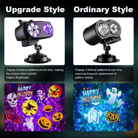 Projecteur décoratif d'Halloween, idéal pour la maison, version améliorée 2025, affiche 8 motifs simultanément, résistant aux intempéries et télécommandé. (1/4)