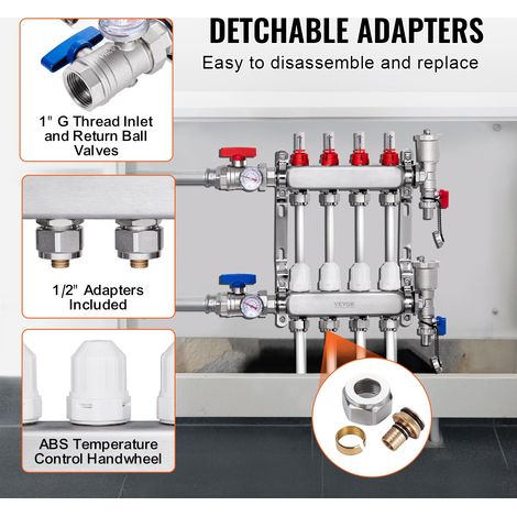 Collecteur de Chauffage Radiant 4 Branches Kit Collecteur Tubes (1/5)