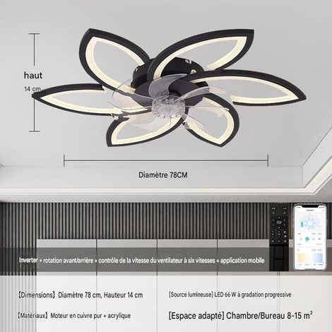 Ventilateur de plafond LED avec contrôle APP, plafonnier design 6 pales, moteur cuivre à inversion été/hiver, 6 vitesses, éclairage LED tricolore, télécommande, Noir (1/5)