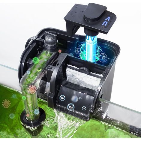 Tararium Filtre à Dos avec Lampe U-V 600 L/h pour Aquariums de 40 à 150 litres Filtre Hang-on comme Filtre Extérieur 4 en 1 avec Aspirateur de Surface pour Eau Douce/Salée (1/5)