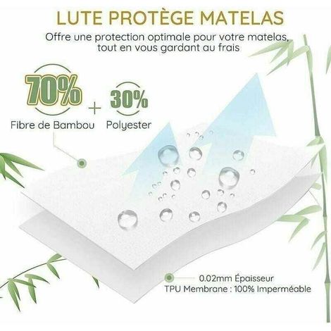 Protège Matelas Imperméable 140x190/200 cm, Fibre de Bambou, Alèse Respirante, Hypoallergénique, Anti-Acarien, Anti-Bactérien, Silencieux, Ultra Doux, Drap Housse, Couvre Matelas 140x190/200 (1/4)