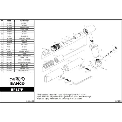 BAHCO REPU.MARTILLO AGUJAS BP127P PISTON BP12710