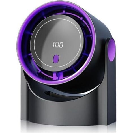Ventilateur de table. ultra silencieux. batterie et mode vitesse. affichage LED. grand angle de 180°. ventilateur portable de pour bureau. chambre à coucher. cuisine (1/4)