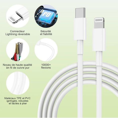 Chargeur - 20 W - Pour iPhone 14 13 12 11 iPad Air Pro MacBook AirPods Pro - 2 Pièces (1/5)