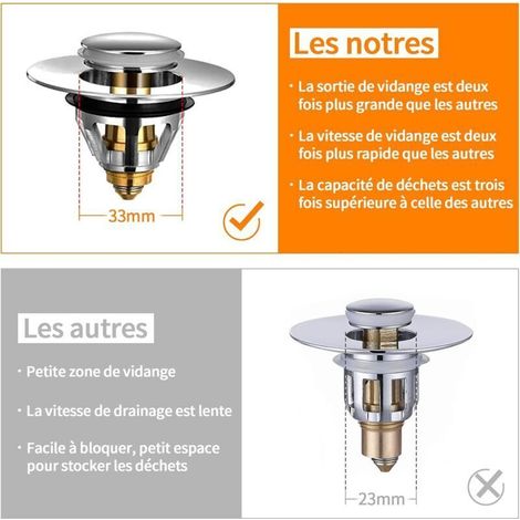 Bouchon de Lavabo, Pop-Up Universel avec Flitre Cheveux de Vidange Anti-Odeur Anti-Bloqué, Acier Inoxydable Bonde pour Baignoire d'Évier de Cuisine (34-38 mm) (1/3)