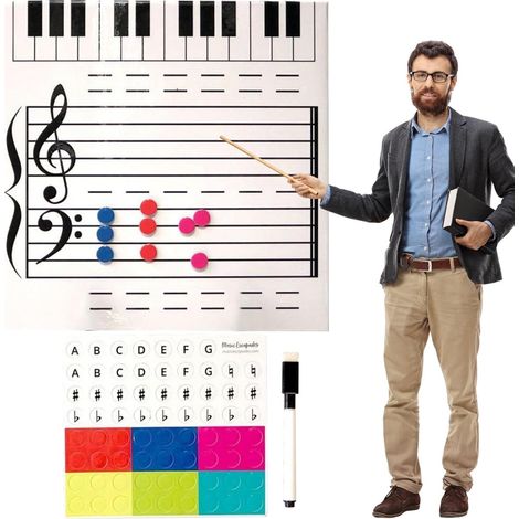 Tableau blanc magnétique à sec effacer - personnel de musique à (1/5)