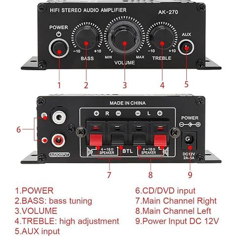 Amplificateur Audio, Ampli Hifi, Mini Amplificateur de puissance, 12V 2 Canaux Classe D Amplificateur Stéréo avec Entrée AUX/USB/SD, pour la Maison ou la Voiture (1/3)