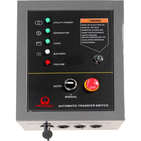 QUADRO INTERVENTO AUTOMAT ATS GENERATORE WX