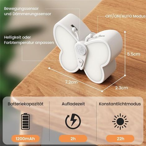Veilleuse avec Détecteur de Mouvement, Lot de 2, Lampe de Nuit à LED Dimmable, Deux Modes de Couleur Rechargeables, pour Chambre D'Enfant (1/4)