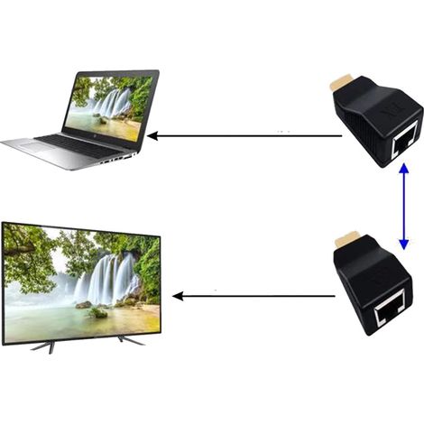 2 pièces Extendeur HDMI vers Ethernet RJ45, 30m Câble Réseau, Portable et Compact, Noir (1/5)