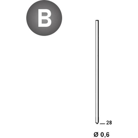 20 000 Finettes Minibrads en Bande Stanox - 0.6x28 mm - D-Work (1/4)