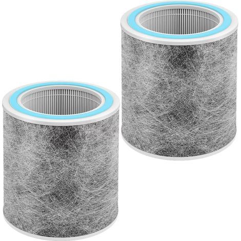 Lot de 2 filtres de rechange pour purificateurs d'air Shark HP102 et HC452. Filtre HEPA 3 en 1 de qualité H13. filtrant 99.97 % des particules. Remplace les références HE1FKPET et HE1FKBAS