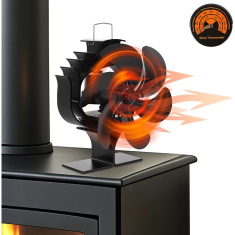 Jiubiaz Ventilador oscilante para estufa de leña, 6 aspas, rotación automática de 120°, con termómetro (1/5)