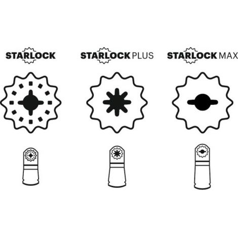 Fein 50x E-Cut Precision lame de scie HCS Starlock 50 mm - 63502233250