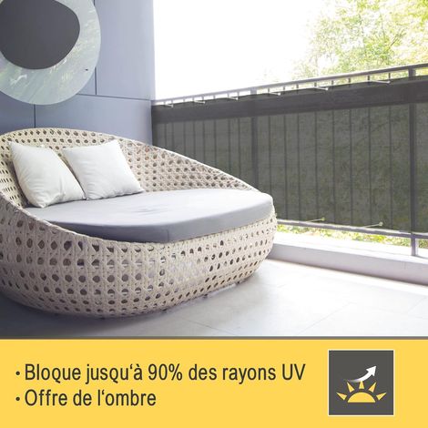 Brise Vue Balcon Extérieur 90 x 300 cm - Protection Opaque Pour Balcon Terrasse - Résistant À l'Eau Et Aux Intempéries - Cache Balcon Anthracite (1/5)