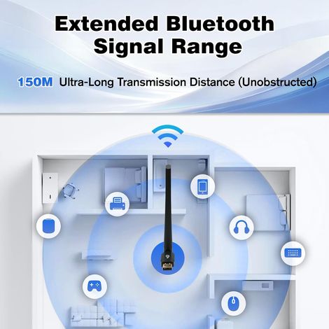 Adaptateur Bluetooth 6.0 avec dongle USB pour PC, Mini USB Bluetooth Adaptateur avec antenne 5dBi pour Windows 11/10/8.1, Connexion sans Fil pour Souris, Clavier, Casque, Haut-Parleur