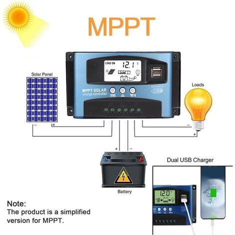 Contrôleur de Charge Solaire MPPT 100A, Régulateur de Batterie Intelligent de Contrôleur de Regulateur Panneau Solaire USB 12V 24V avec écran LCD-VSIAISV (1/3)