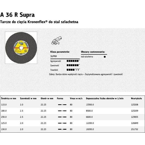 KLINGSPOR METALL-TRENNSCHEIBE 125 mm x 2,0 mm x 22,2 mm A36R Supra INOX (1/2)