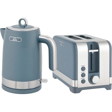 Sleek Blue Textured Kettle and Toaster Set for a stylish kitchen upgrade. Perfect for modern home essentials.