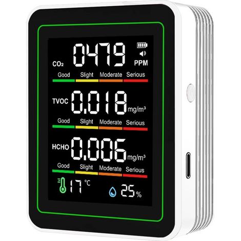 5-in-1-Luftqualitätsmonitor – NDIR-Sensor – CO₂, VOCs, HCHO, Temperatur, Luftfeuchtigkeit – Für Zuhause, Büro, Auto (1/5)