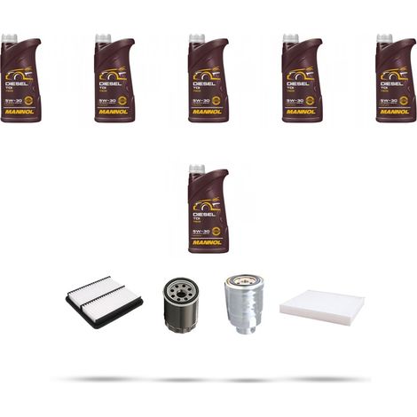 Kit tagliando 4 FILTRI e 6L OLIO compatibile con Suzuki Grand Vitara 2.0 TD 64kw dal 1998 (1/5)
