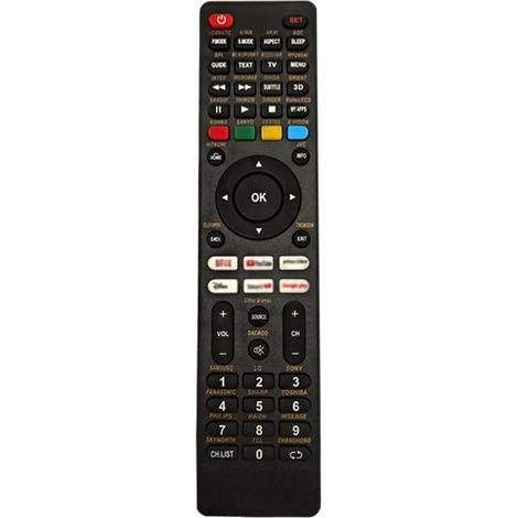 Universal TV Remote Control for Samsung, LG, Sony, Panasonic, Hisense, TCL, Smart TVs, LED, LCD, HDTV (1/5)