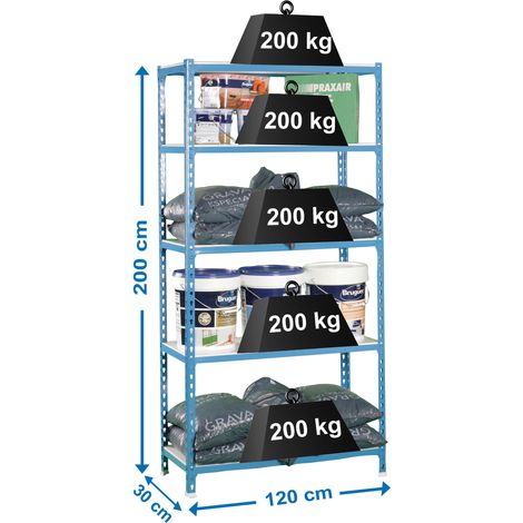 Simonclick Megaplus 5/300 Metallregal Blau Weiß