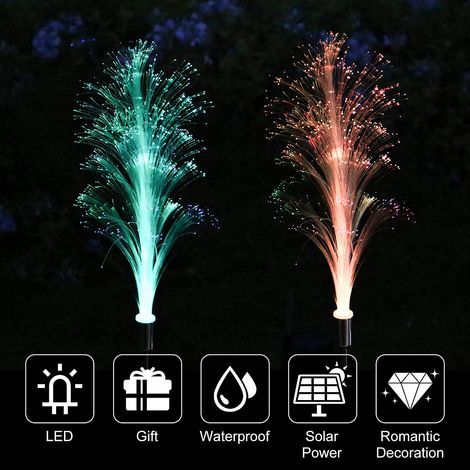 Solar-Gartenleuchten, 2er-Set, Edelstahlrohre, doppelwandig, Sterne und Mond, mit LEDs, IP65 wasserdicht, ideal für Rasenflächen, Gehwege, Terrassen, Balkone und Gartengestaltung. (1/5)