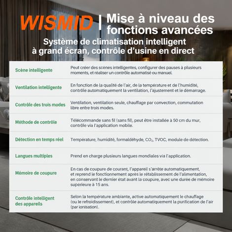 Système de ventilation VMC double flux silencieux 220V 40 kg réf 3393 40 kg – Livraison gratuite
