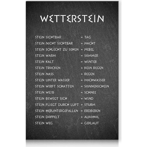 Wetterstein RV010 Weather Station Aluminium Composite Plate 20 x 30 cm for Garden Balcony Fun Decoration Weatherproof RV010 Design 03 Aluminium Plate (1/5)