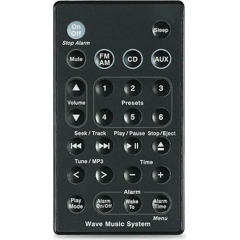 Mando a distancia de repuesto para el sistema de sonido Bose Wave (modelos AWR1B1, AWR1B2, AWRCC1, AWRCC2 y AWRCC3). (1/4)