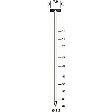 2 000 pointes en T galvanisées en bande pour béton D. 2,2/7 x L. 18 mm T-18 - 6T-182 Alsafix
