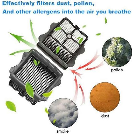 Kit de 9 pièces pour autolaveuse sans fil Tineco Ifloor 3 Floor One S3, comprenant une brosse rotative, un filtre et des pièces de rechangeozo-AquaForge (1/5)