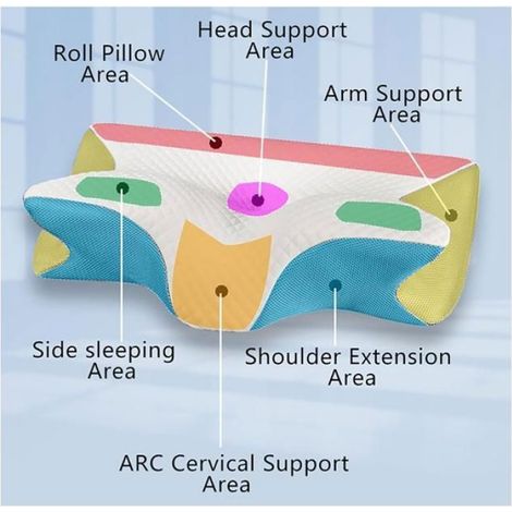 3 pcs Générique Oreiller Apnée du Sommeil, Oreiller Anti Ronflement et Apnée Positionnelle, Coussin Ergonomique Cervical (Noir) (1/5)