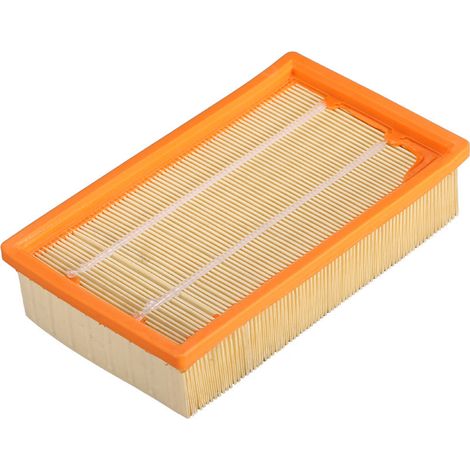 Der HEPA-Kartuschenfilter ist mit den Modellen Kärcher MV4, MV5, MV6, WD4, WD5 und WD6 kompatibel. (1/5)
