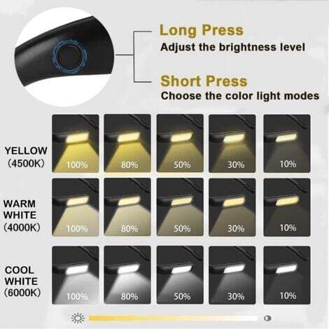 NALOOKAMIC Lampe de Lecture de Cou Rechargeable,Lampe de bureau led pliable 1800mAh,Gradation Progressive & 3 Modes de Couleur,Réglage rotation 270°,Idéal pour lire et tricoter A (1/4)