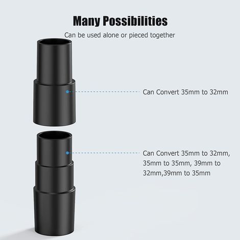 3-piece adapter set: 1-3/8 to 1-1/4 inch and 1-1/2 to 1-3/8 to 1-1/4 inch (1/5)