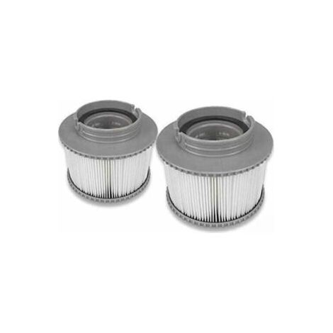 2 Stück MSpa Filter, Filterkartuschen für Schwimmbecken, MSpa Filterersatz für Badewanne, Spa, Schwimmbecken. (1/5)