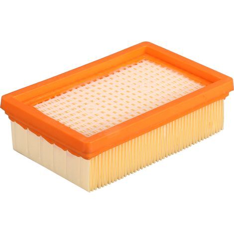 Filtre HEPA pour Kärcher WD4/WD5/WD6/MV4/MV5/MV6- (1/5)