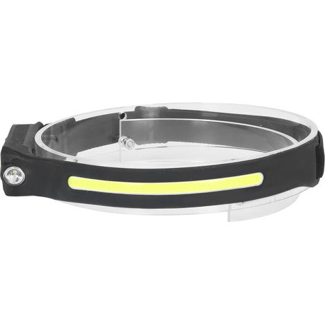 Wiederaufladbare USB-Stirnlampe 350LM COB 230° wasserdicht IPX4, LED-Induktionsscheinwerfer mit mehreren Winkeln für Camping und Arbeit. (1/5)
