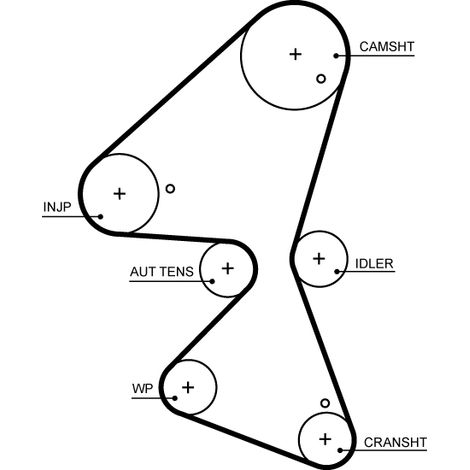 Kit de courroie crantée Gates K015705XS CITROËN 2191055 JX6Q-8A615-AA