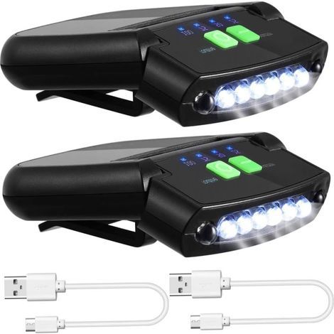 LED-Clip-Light-Stirnlampe (1/5)