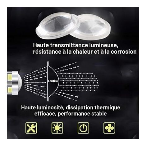 1156 BAU15S PY21W 7507 Ampoules LED de Voiture Blanc 900LM 5730 33SMD LED Frein de Recul Arrêt Arrière Feux de Brouillard Arrière Position Feu Arrière 12-30V 3.6W (1/3)