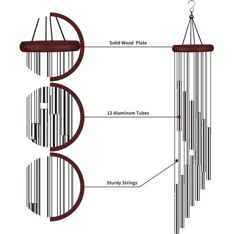 Windspiel aus Metall, 12 Aluminiumlegierungsrohre, Hänge-Windspiel für Garten, Außendekoration, Gedenken und Trauer. (1/3)