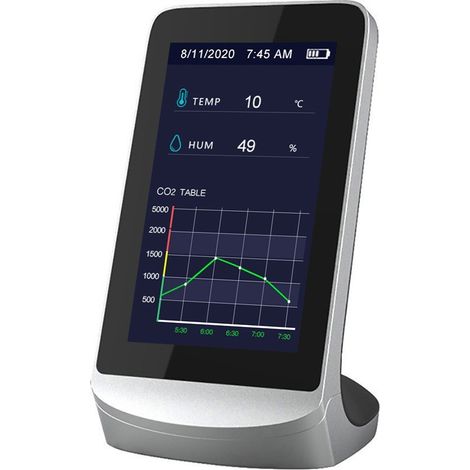 Détecteur de CO2 Portable – Qualité de l’Air, Température et Humidité – Alarme de Seuil, Affichage Numérique – Pour Maison, Bureau, École (1/4)