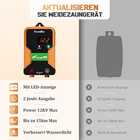 15KM Cloture Electrique pour Animaux,2J Electrificateur Clôture électrique pour ferme jardin pâturage,12000V Electrificateur pour ÉLevage D'Animaux Cheval Vache Moutons (Orange) (1/4)